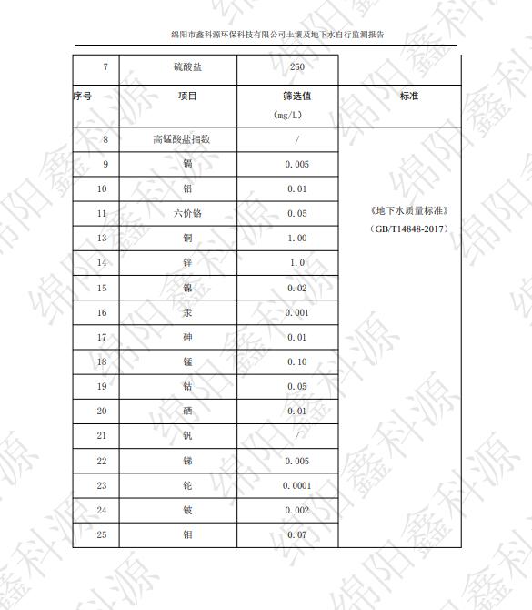 &#21338;&#40060;&#20307;&#32946;&#40;&#20013;&#22269;&#41;&#23448;&#26041;&#32593;&#31449;&#45;&#30331;&#24405;&#20837;&#21475;