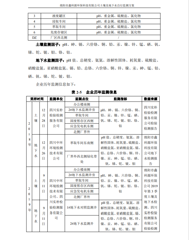 &#21338;&#40060;&#20307;&#32946;&#40;&#20013;&#22269;&#41;&#23448;&#26041;&#32593;&#31449;&#45;&#30331;&#24405;&#20837;&#21475;